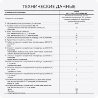 Термостойкая эмаль Elcon КО-8101 желтая, ( RAL 1023) до 400 градусов, 25 кг 00-00000436