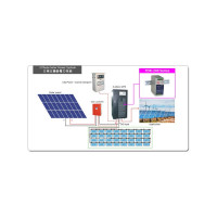 Источник питания Mean Well AC/DC TDR-240-24 Т03231738
