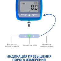 Динамометр МЕГЕОН 53050 с поверкой к0000033359