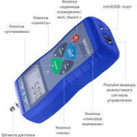 Динамометр МЕГЕОН 53500 с поверкой к0000033367