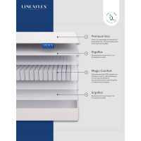 Матрас Lineaflex Авента, 90x200 Aventa_90x200