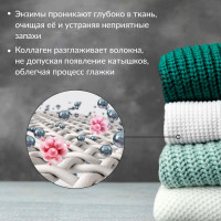 Гель для стирки цветного белья Jundo Премиум 5 л 4903720021620