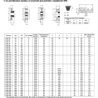 Шкив OPTIBELT SPA 125/1 TB Op