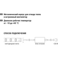 Блок питания для светодиодных лент и модулей 12v 100Вт TDM ELECTRIC 12В, IP20, металл SQ0331-0015