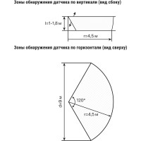 Датчик движения TDM ELECTRIC ДДР-01 1200Вт, 10-420с, 2-9м, 3+лк, 120 градусов, IP20 SQ0324-0027