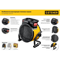 Электрическая тепловая пушка STEHER 3 кВт, МКН SEK-5R