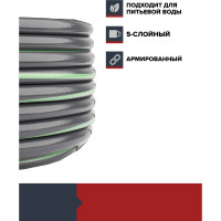 Садовый шланг Fachmann Garten Experte 3/4", 25 м 05.047