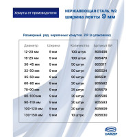 Червячный хомут ZIP 12-20/9W2 50170
