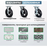 Колесо неповоротное (200 мм; игольчатый подшипник; грузоподъемность 240 кг; чугун; резина) СТЕЛЛА-ТЕХНИК N29200F