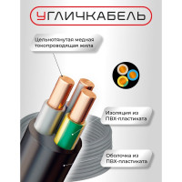Кабель ВВГнг(А)-LS 3x4 ок(N,PE) 0,66 кВ (бухта 50 м) P160230F2000310-05