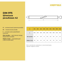 Нержавеющая шпилька KREPFIELD М12, метровая, резьбовая, DIN 975, A2, 4 шт. в упаковке 975ШПИЛЬКАМ12А2-4