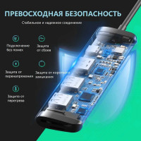 USB концентратор UGREEN 6 в 1 хаб, HDMI, 2 x USB 3.0, SD/TF, PD 70411