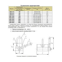 Магнитный захват c отключаемым полем Редмаг PML-2000