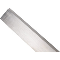 Ножи 2 шт для рейсмуса RD-WP330 REDVERG 6623877