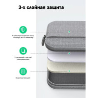 Сумка для ноутбука Ugreen 14-14.9 цвет серый 50337
