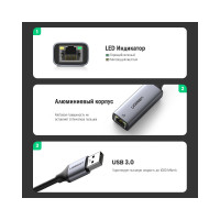 Сетевой адаптер Ugreen USB A 3.0 - LAN RJ45 1G 50922