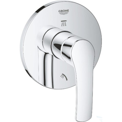 Внешняя часть переключателя Grohe Eurosmart New 19970002