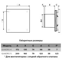Осевой вытяжной вентилятор ERA QUADRO 5-02, с шнуровым тяговым выключателем, диаметр 123 мм, 90-06429