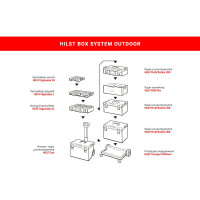 Ящик HILST Outdoor Box Plus, с делителями SKRQPBOXCZA