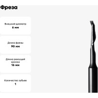 Фреза для пвх окон и алюминиевого профиля (6x16/45x90x8 мм; Z=1) CUT2 20023