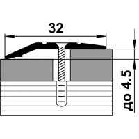 Порог разноуровневый алюминиевый Лука 32 мм, 0,9 м, декоративный, Ясень белый УТ000024744