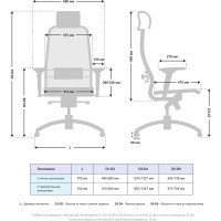 Кресло МЕТТА Samurai S-3.04 MPES, черный z312474466
