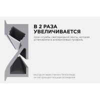 Алюминиевый профиль для Led ленты Apeyron встраиваемый, 23,5x9мм, 2м, лента до 5мм, комплект 08-41