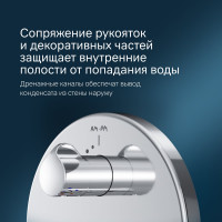 Смеситель для душа AM.PM F8075600