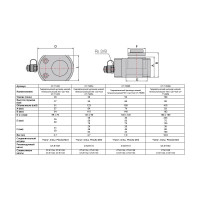 Гидравлический цилиндр Car-tool низкий, телескопический 20т CT-T1025