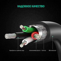 Кабель-адаптер Ugreen USB 2.0 A-DB9 RS-232, 3 м 20223