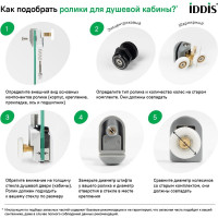IDDIS Ролики, 2 верхних, 2 нижних, двойные, D=23 мм, хром, стекло 4 мм, , 966D23C4DZ