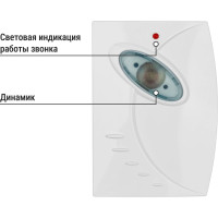 Звонок TDM ELECTRIC народный ЗББ-Н-11/1-32М беспроводной, на батарейках, картонная коробка, открытый код SQ1901-0101