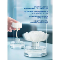 Декоративный ароматизатор Breesal Arome Fleur Мелодия чувств B/D20173