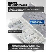 Гроверы и шайбы Forsage 250 пр. F-859(12688)