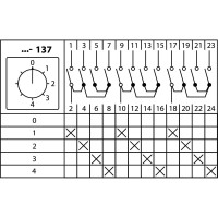 Кулачковый переключатель TDM ELECTRIC КПУ11-63/137 (0-1-2-3-4 3р) SQ0715-0100