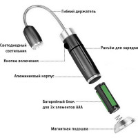 Магнитная LED подсветка для гриля Volcano 5-0-015