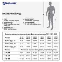 Костюм РОБАМАГ Умелец 1, синий/василек/черный, размер 52-54, рост 170-176 4609982373483