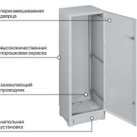 Щит TDM ELECTRIC ЩМП-16.6.4-0 без монтажных панелей SQ0905-0400