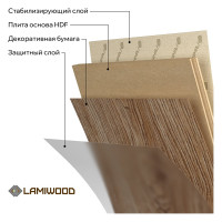 Ламинат Lamiwood DINASTY Дуб Руперт, 34 класс, толщина 8 мм, 2.040 кв.м 205