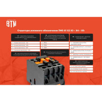 Пускатель ВТМ (S) ПМЕ-083-10А-380АС-(2з+4р)-У3-Б-EURO ВТМ00073819