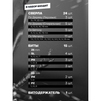 Набор сверл универсальный 40 предметов Rockforce RF-924U40(49866)