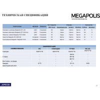 Дверная ручка Apecs "Chicago" H-0864-A-AB 22702