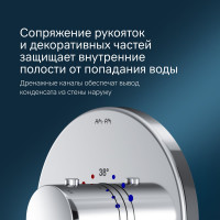 Термостат AM.PM монтируемый в стену F8075500