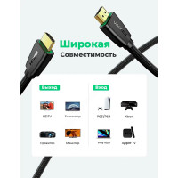 Кабель Ugreen HDMI Male-Male 4К/60Гц, 2м, цвет черный 40410