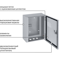 Электротехнический щит TDM ELECTRIC щу-3ф/1-0 (1 дверь) (395x310x150) ip54 народный эконом SQ0905-3203