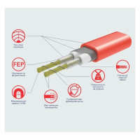 Мат нагревательный Electrolux EEFM 2-180-3,5 (комплект теплого пола c терморегулятором) НС-1432025