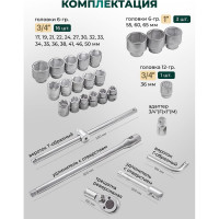 Набор инструментов Rockforce 26 предметов, 3/4" 1" RF-68262-5(51641)
