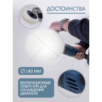 Полировальная машина Forsage электрическая, 220V, 1200W, 800-3600 об/мин, диаметр круга 180 мм F-PA-03060 48692
