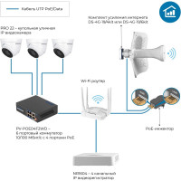 Комплект усиления интернета ДАЛСВЯЗЬ ds-4g-19/4kit 5064
