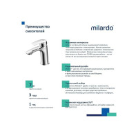 Milardo смеситель для умывальника глянцевый хром rora RORSB00M01
